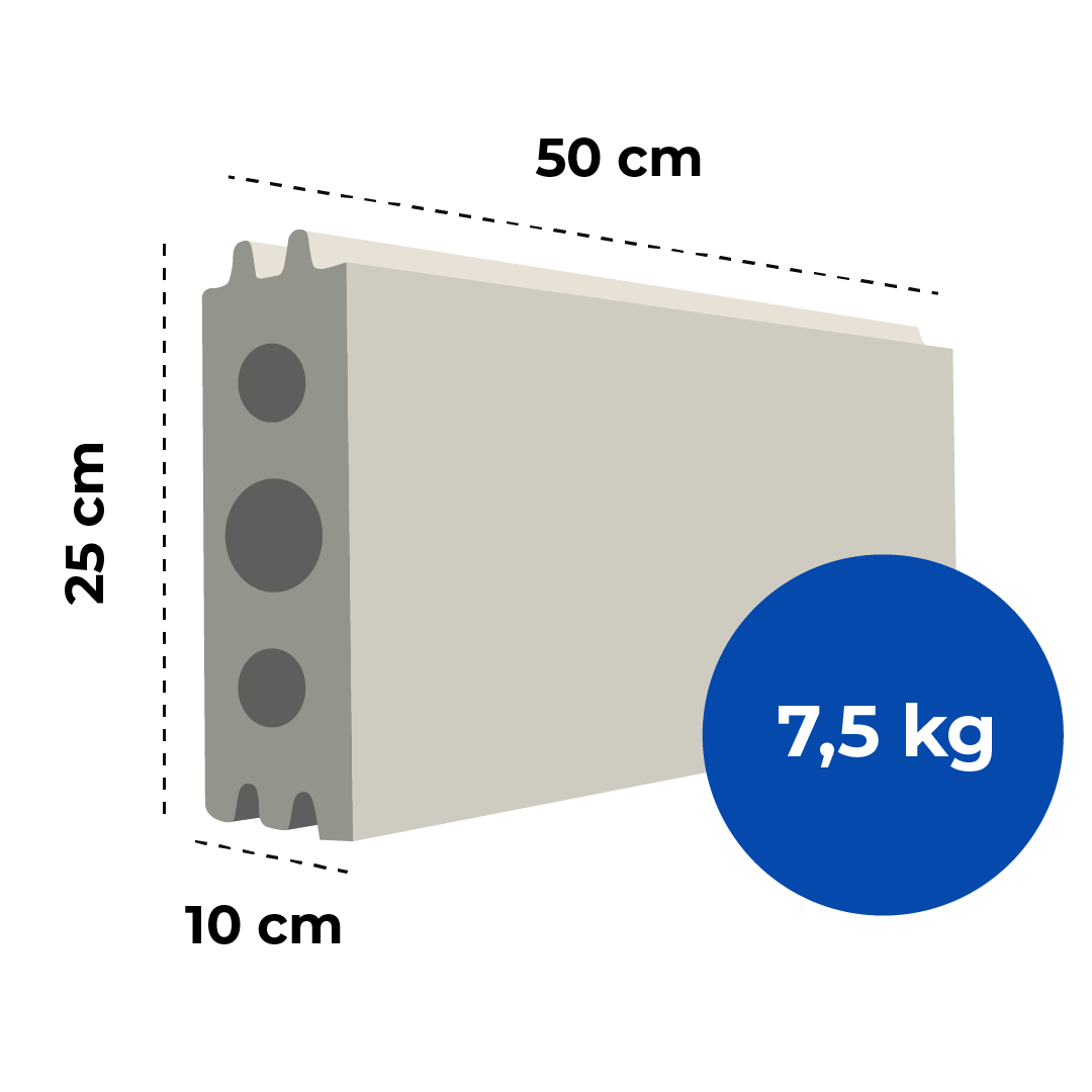 BORBLOK-10 Ölçüler